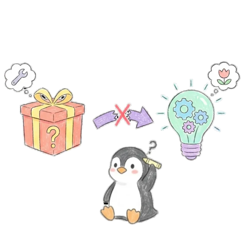 ビジネス課題の解決 - 集客、人手不足、業務効率、デジタル化など複雑に絡み合った課題に対応